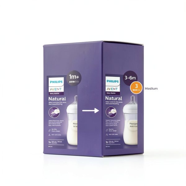 Philips Avent Natural Bottle BPA Free Anti‑Colic-7