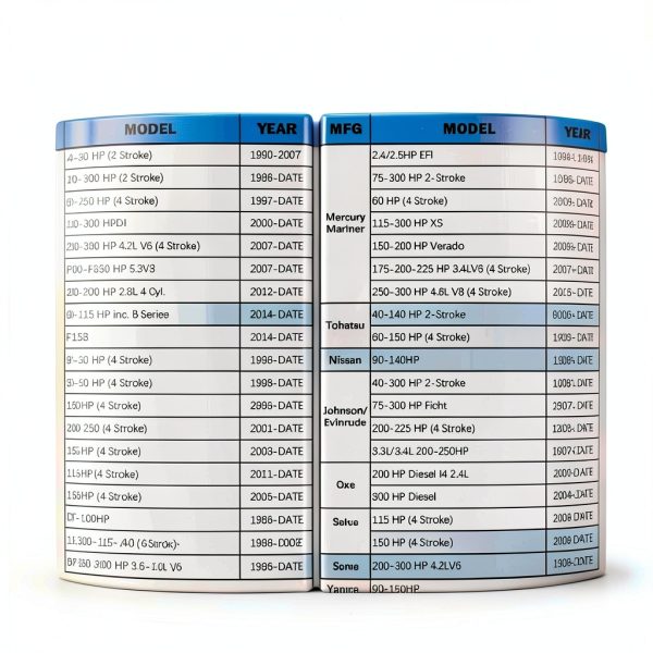 Hydraulic Steering Cylinder Camoo Steel Mount-4