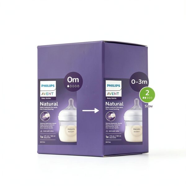 Philips Avent Natural Baby Bottles-7