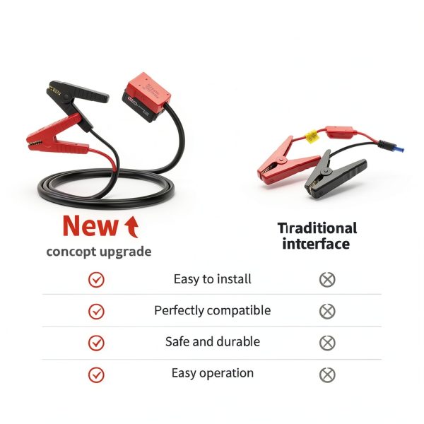 Govel M18 Jumper Cable Adapter for Milwaukee Batteries 2FT-4