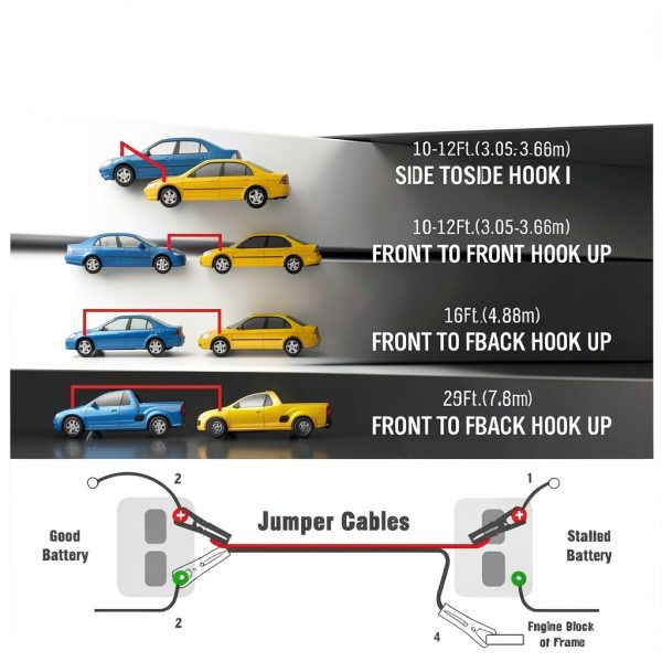 HORUSDY 1GA 800A Heavy Duty 25FT Jumper Cable with Smart Protector-8