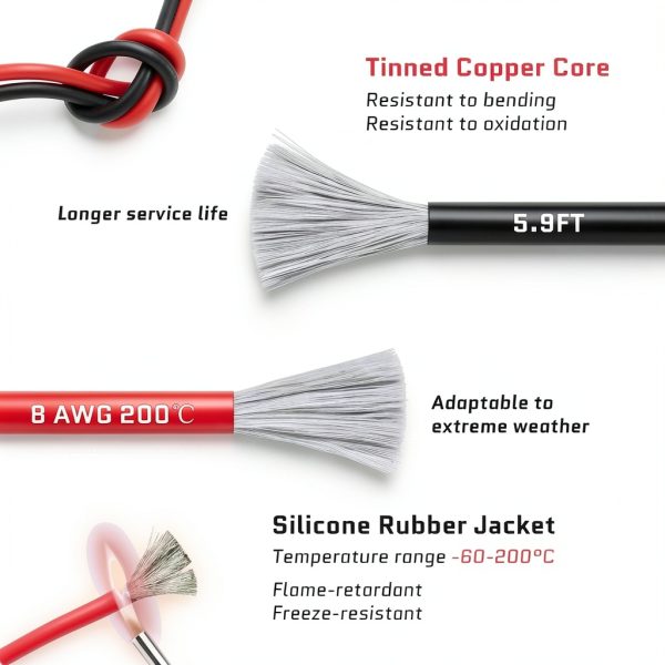 Beleeb Jumper Cables DW 5.9FT Adapter for Milwaukee M18 Batteries-2